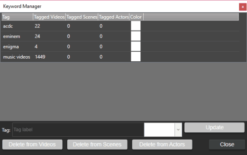 Video Keyword Manager